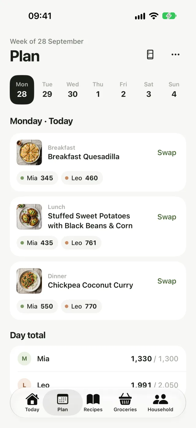 Monday's plan in Pip on iPhone: quesadillas, stuffed sweet potatoes and coconut curry, each with Mia's and Leo's portions