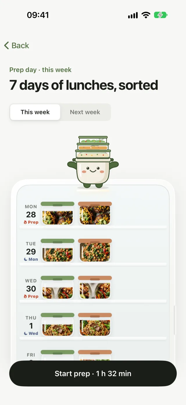 Prep day in Pip on iPhone: seven days of lunches, ready in an hour and a half